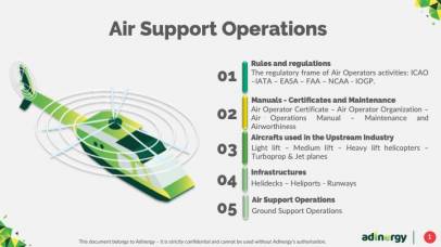 Air Support Operations