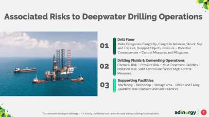 Associated risks to Deepwater Drilling Operations