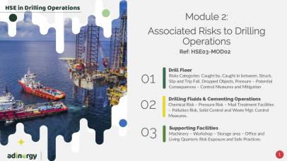 Associated Risks to Drilling Operations