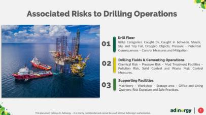 Associated Risks to Drilling Operations