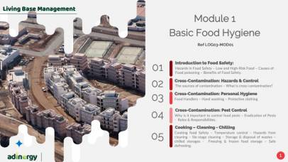 Basic Food Safety