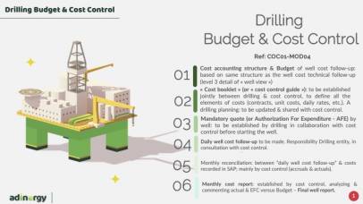 Budget and Cost Control of Drilling activity