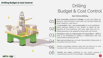 MOD04-Budget and Cost Control of Drilling activity