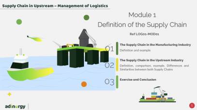 Definition of the Supply Chain