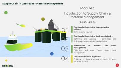 Definition of the Supply Chain & Introduction to Materiel Management