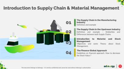Definition of the Supply Chain & Introduction to Materiel Management