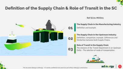 Definition of the Supply Chain & Role of Transit in the Supply Chain