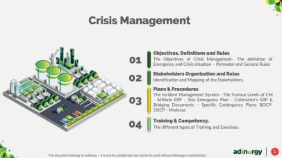 Emergency Preparedness - Crisis Management