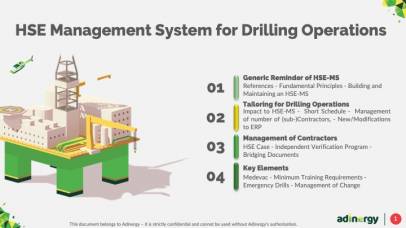 H2SE Management System for Drilling Operations