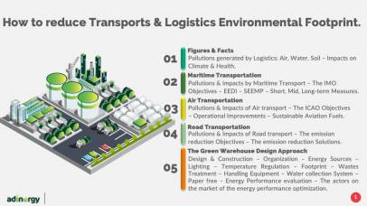 How to reduce Logistics environmental footprint ?