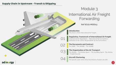 International Air Freight Forwarding