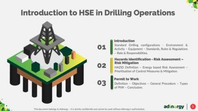 Introduction to H2SE in Drilling Operations