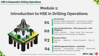 Introduction to the Deepwater Drilling Operations