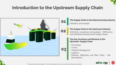 Introduction to the Upstream Supply Chain