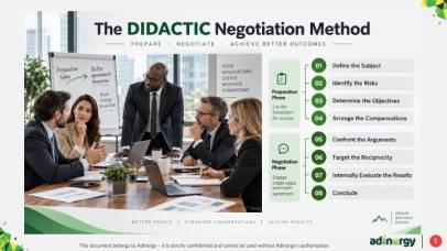 Negotiation methodology: The DIDACTIC method