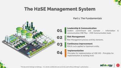 Part 1 of the H2SE Management System:  The Fundamentals