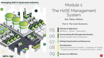 Part 2 of the H2SE Management System: The main Elements 