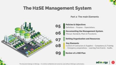 Part 2 of the H2SE Management System: The main Elements 