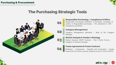 Purchasing Strategic Tools