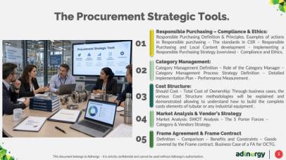 Purchasing Strategic Tools
