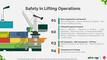Safety in Lifting Operations