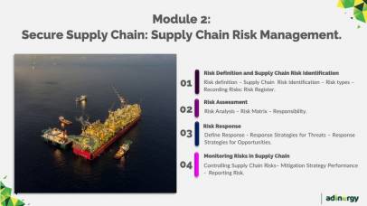 Secure Supply Chain: Supply Chain Risk Management.