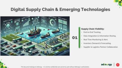 Smart Supply Chain