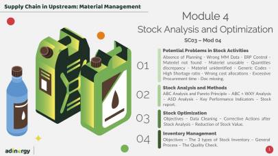 Stock Analysis and Optimization