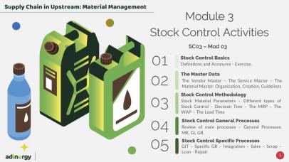 Stock Control Activities