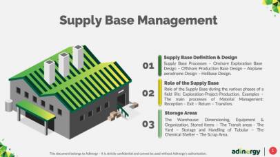 Supply Base Management