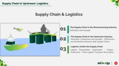 Supply Chain and Logistics