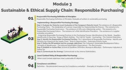 Sustainable Supply Chain: Responsible Purchasing