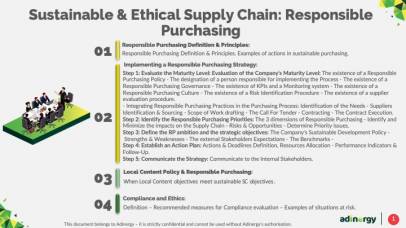 Sustainable Supply Chain: Responsible Purchasing
