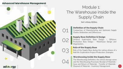 The Warehouse inside the Supply Chain