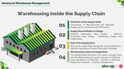 The Warehouse inside the Supply Chain
