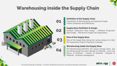 The Warehouse inside the Supply Chain