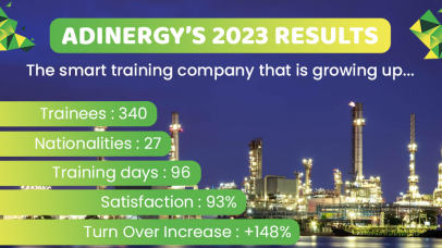 Adinergy's 2023 results
