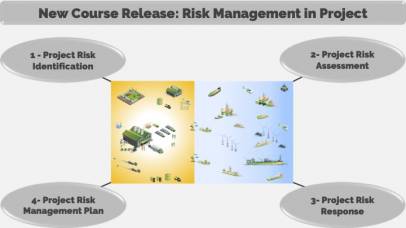 We are happy to introduce our new course release: Risk Management in Project.